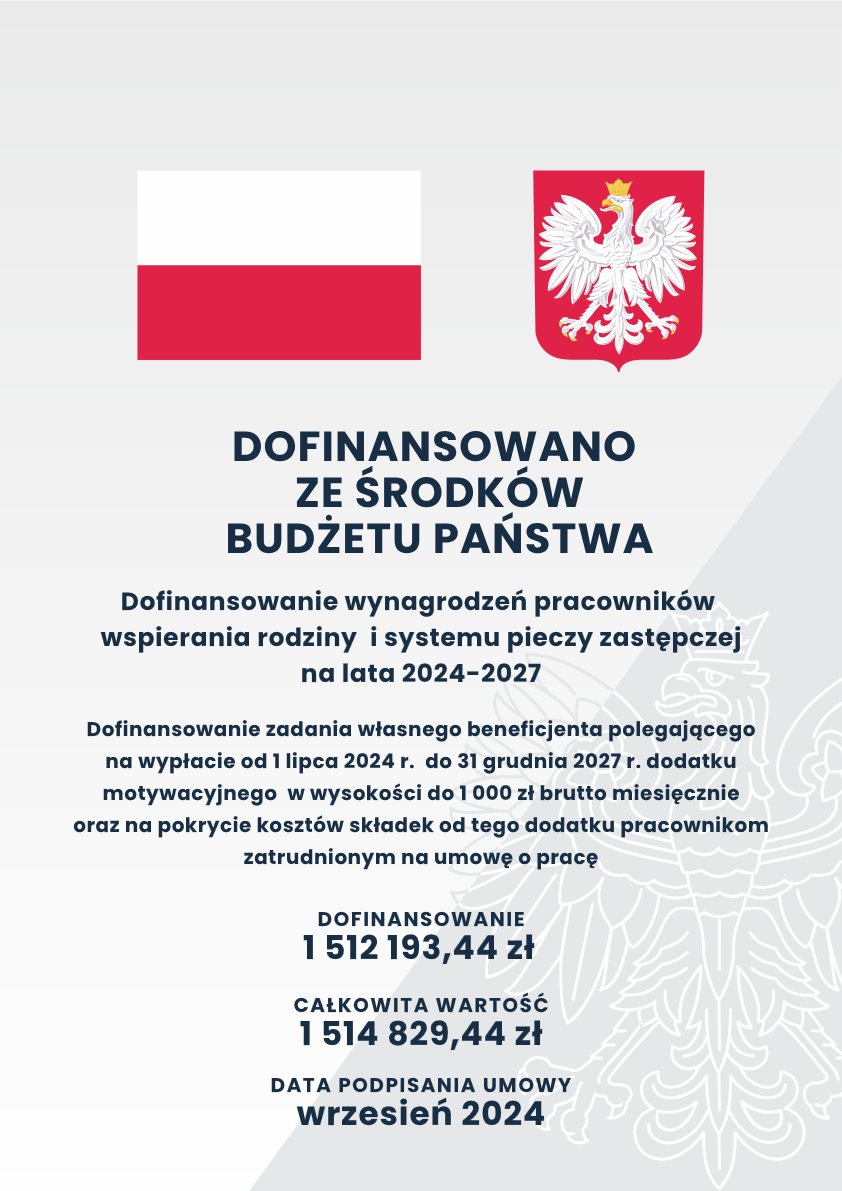 grafika